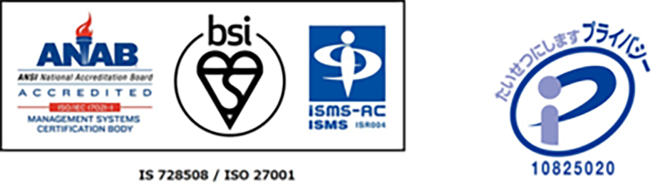 情報セキュリティマネージメントシステムISMS(ISO 27001)